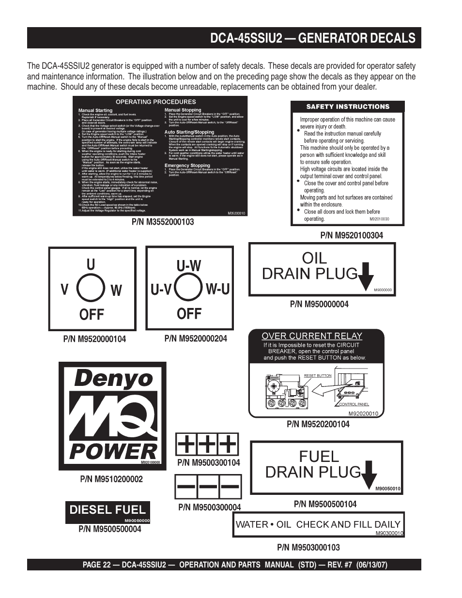 Dca-45ssiu2 — generator decals | Multiquip DCA45SSIU2 User Manual | Page 22 / 160