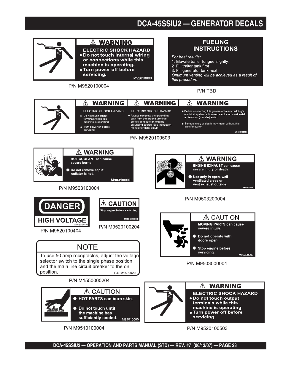 Dca-45ssiu2 — generator decals | Multiquip DCA45SSIU2 User Manual | Page 23 / 160