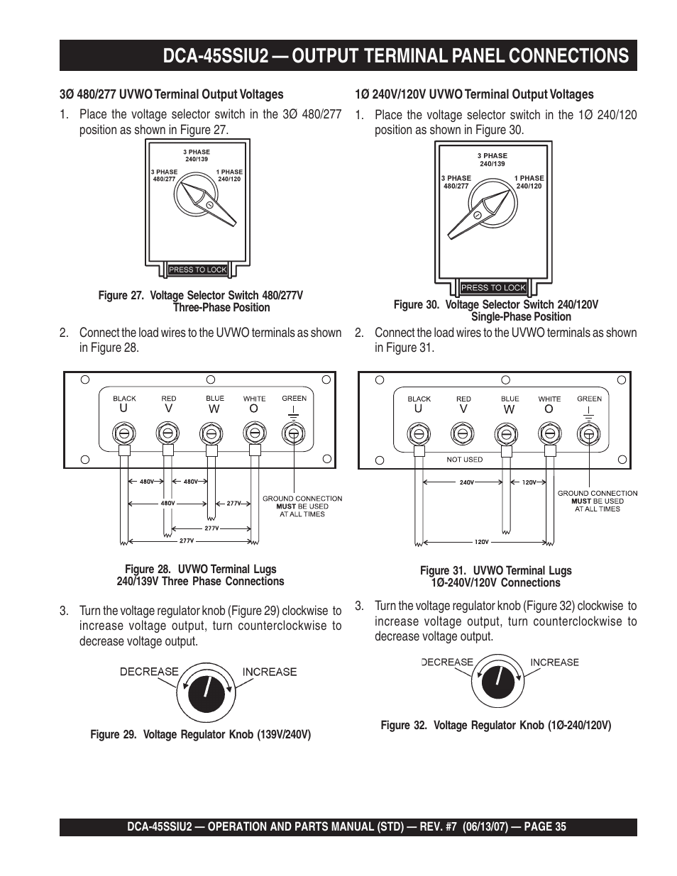 Dca-45ssiu2 — output terminal panel connections | Multiquip DCA45SSIU2 User Manual | Page 35 / 160