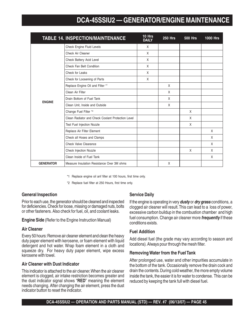 Dca-45ssiu2 — generator/engine maintenance, Service daily, Dusty | Dry grass, Frequently, Fuel addition, Removing water from the fuel tank, General inspection, Engine side, Air cleaner | Multiquip DCA45SSIU2 User Manual | Page 45 / 160