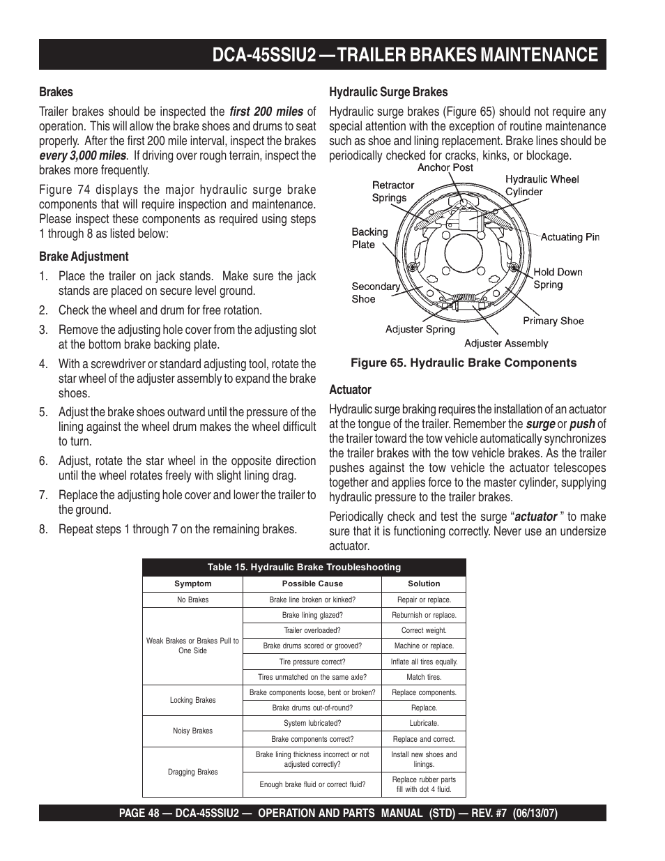 Dca-45ssiu2 — trailer brakes maintenance, Figure 65. hydraulic brake components | Multiquip DCA45SSIU2 User Manual | Page 48 / 160
