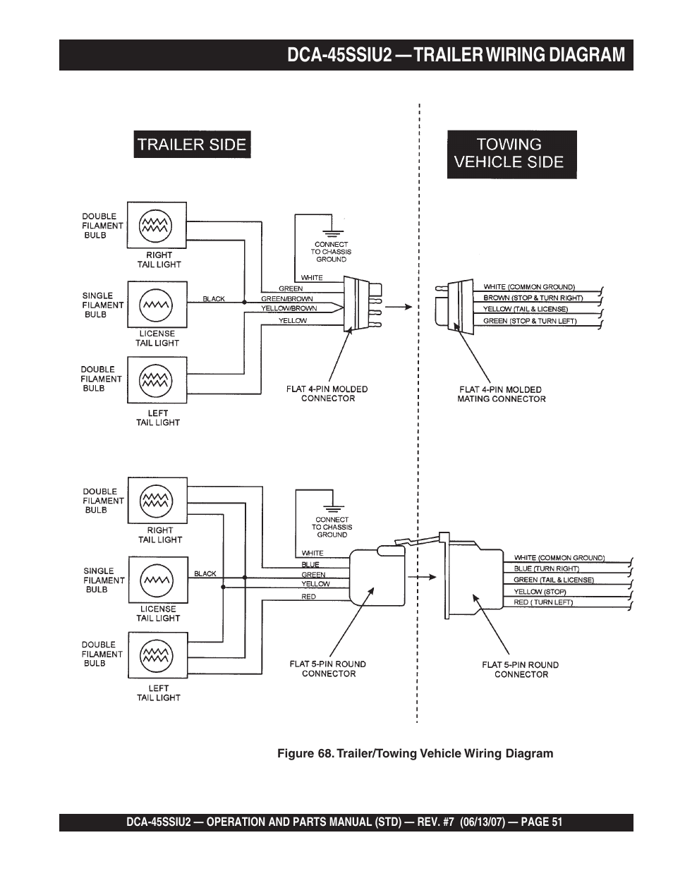 Dca-45ssiu2 — trailer wiring diagram | Multiquip DCA45SSIU2 User Manual | Page 51 / 160