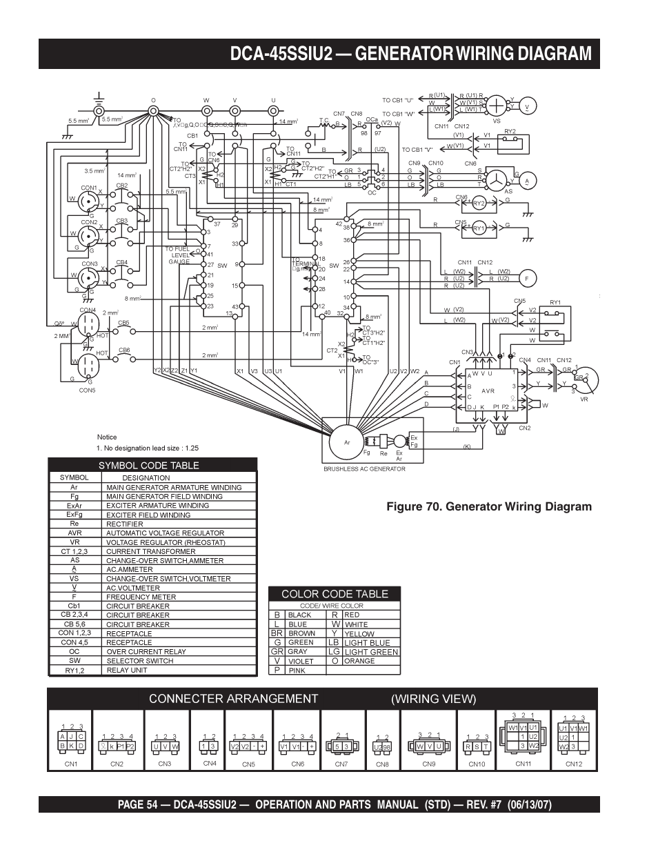 Dca-45ssiu2 — generator wiring diagram | Multiquip DCA45SSIU2 User Manual | Page 54 / 160