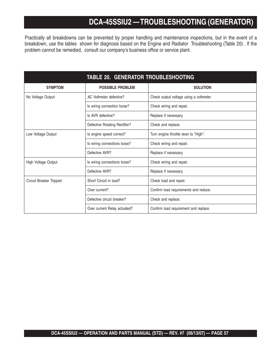 Dca-45ssiu2 — troubleshooting (generator) | Multiquip DCA45SSIU2 User Manual | Page 57 / 160