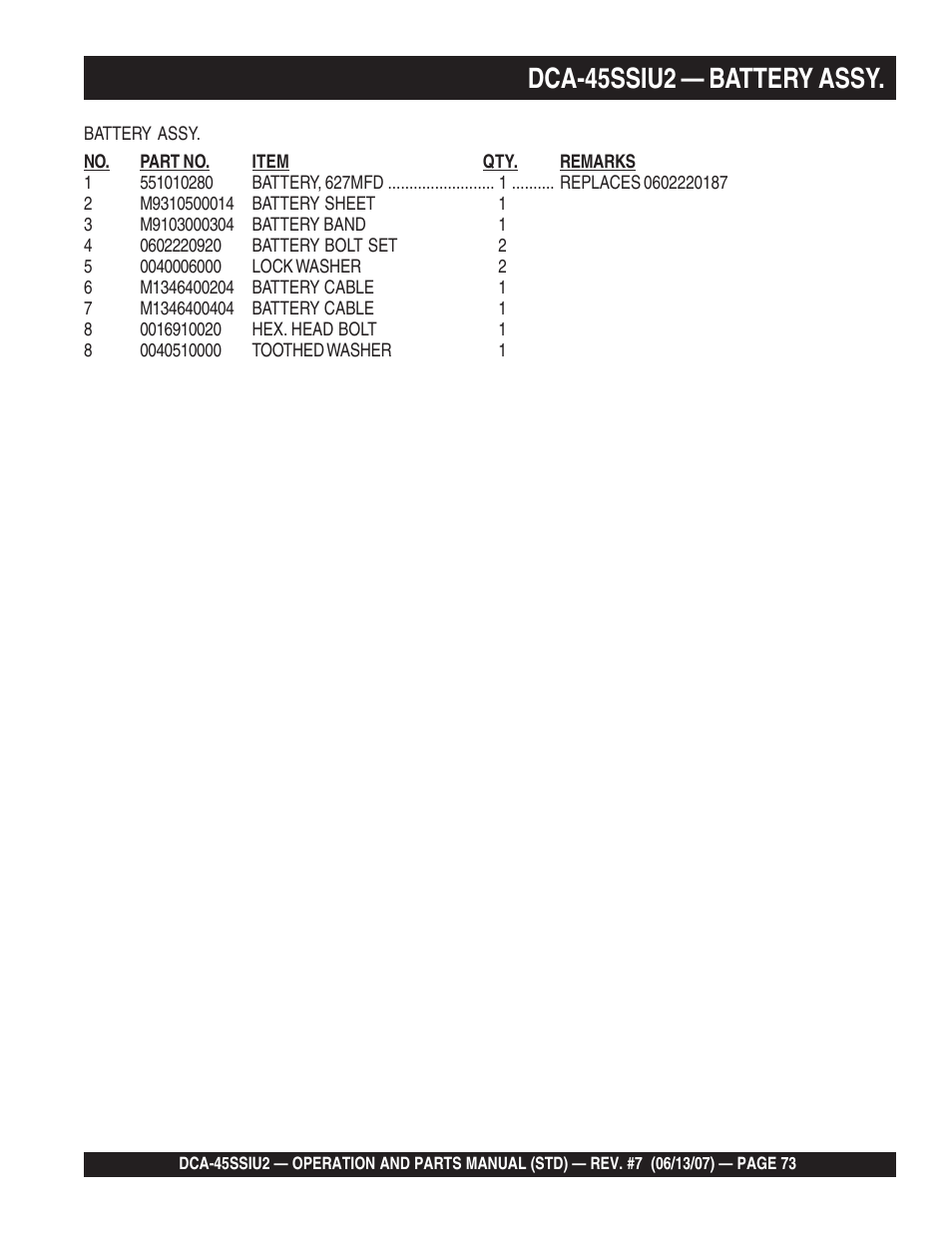 Dca-45ssiu2 — battery assy | Multiquip DCA45SSIU2 User Manual | Page 73 / 160