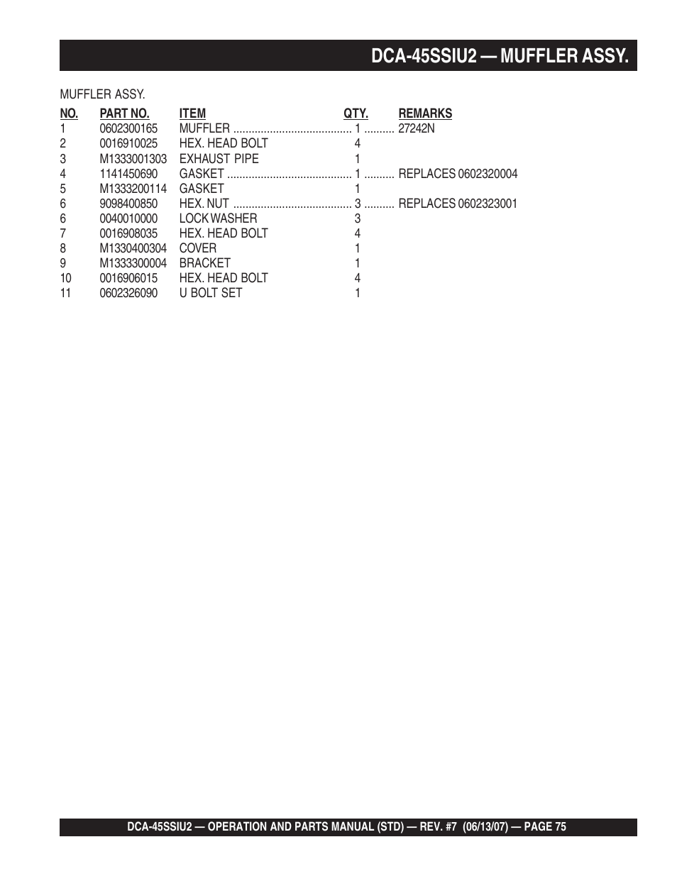 Dca-45ssiu2 — muffler assy | Multiquip DCA45SSIU2 User Manual | Page 75 / 160