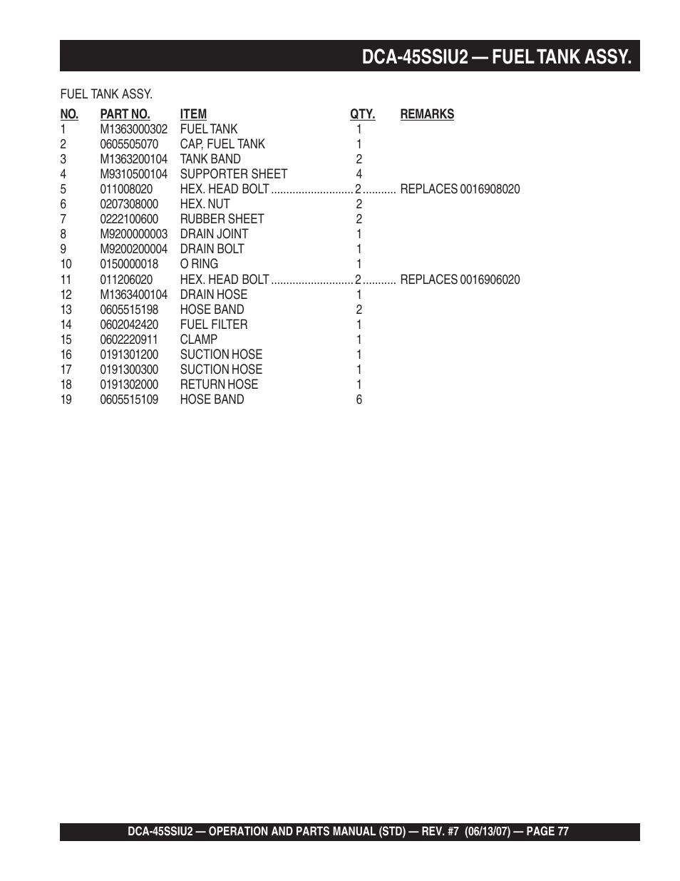 Dca-45ssiu2 — fuel tank assy | Multiquip DCA45SSIU2 User Manual | Page 77 / 160