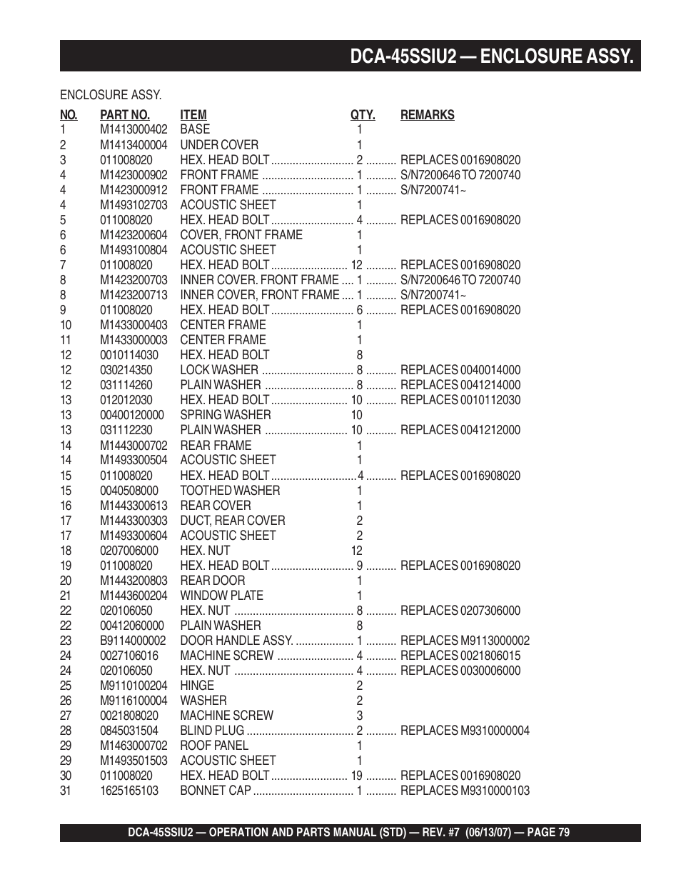 Dca-45ssiu2 — enclosure assy | Multiquip DCA45SSIU2 User Manual | Page 79 / 160