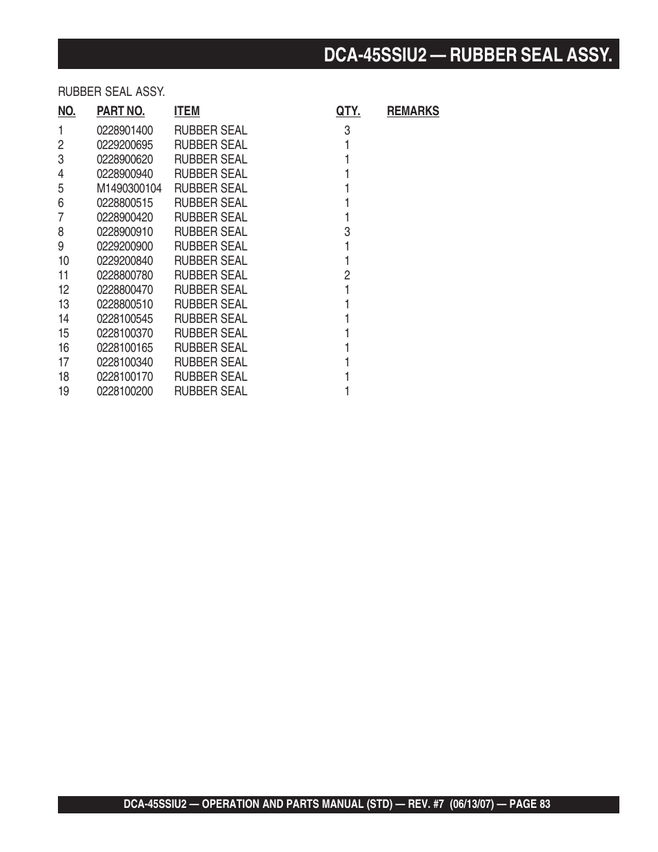 Dca-45ssiu2 — rubber seal assy | Multiquip DCA45SSIU2 User Manual | Page 83 / 160