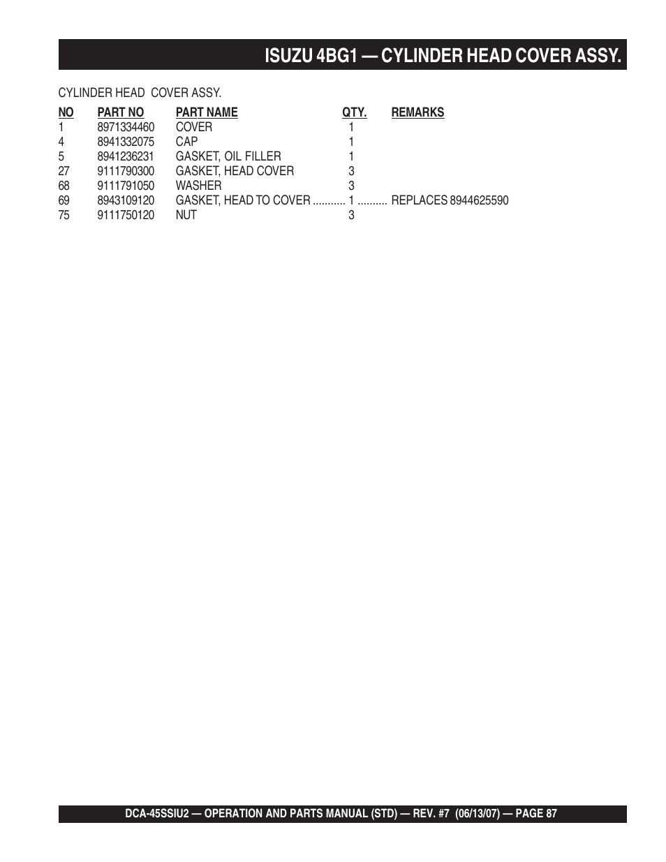 Isuzu 4bg1 — cylinder head cover assy | Multiquip DCA45SSIU2 User Manual | Page 87 / 160