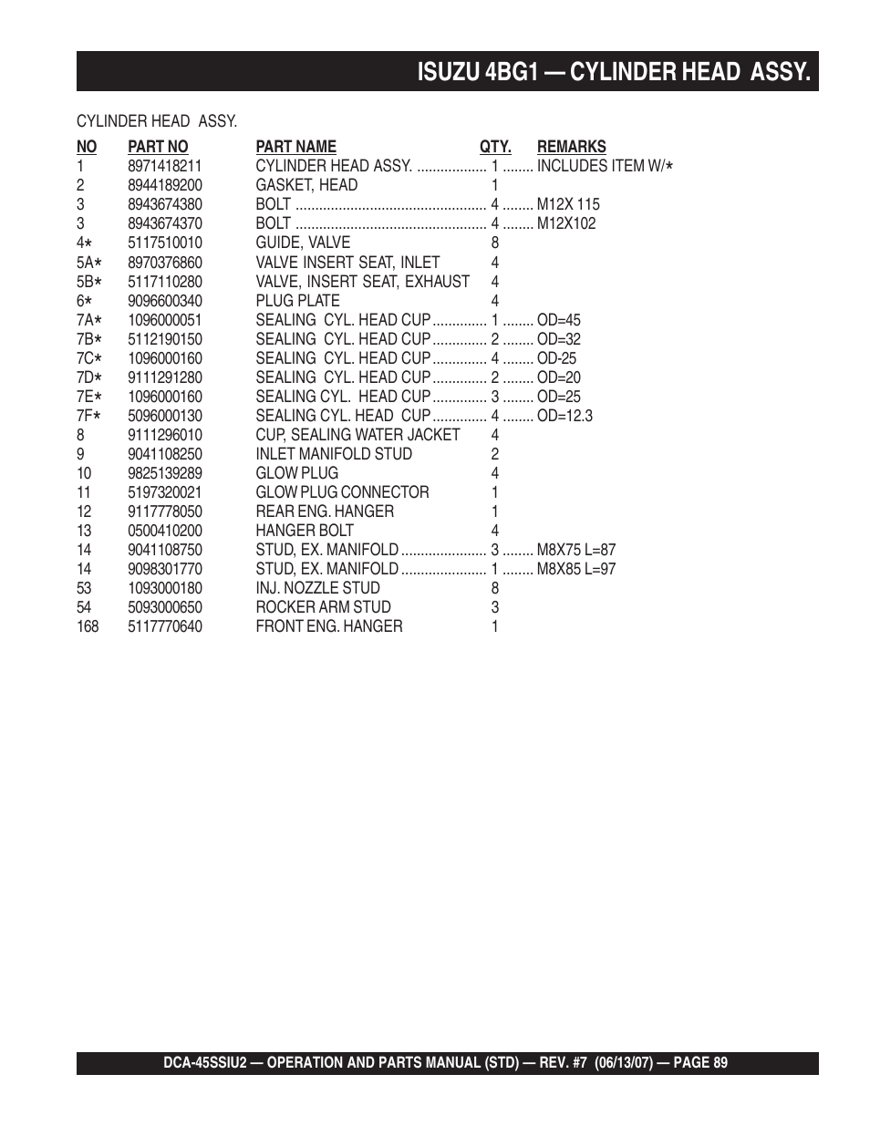 Isuzu 4bg1 — cylinder head assy | Multiquip DCA45SSIU2 User Manual | Page 89 / 160
