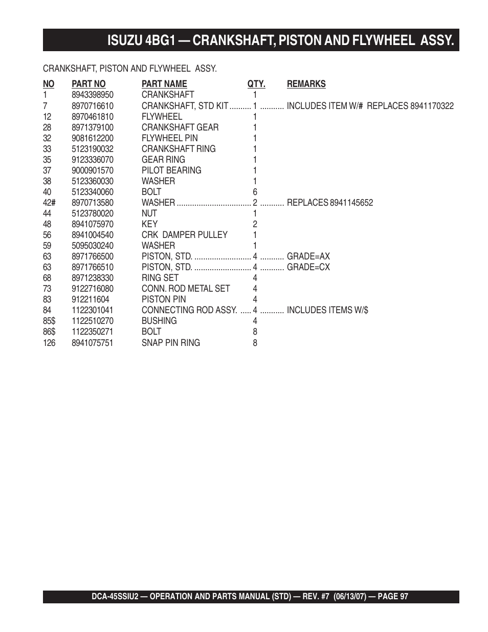 Isuzu 4bg1 — crankshaft, piston and flywheel assy | Multiquip DCA45SSIU2 User Manual | Page 97 / 160