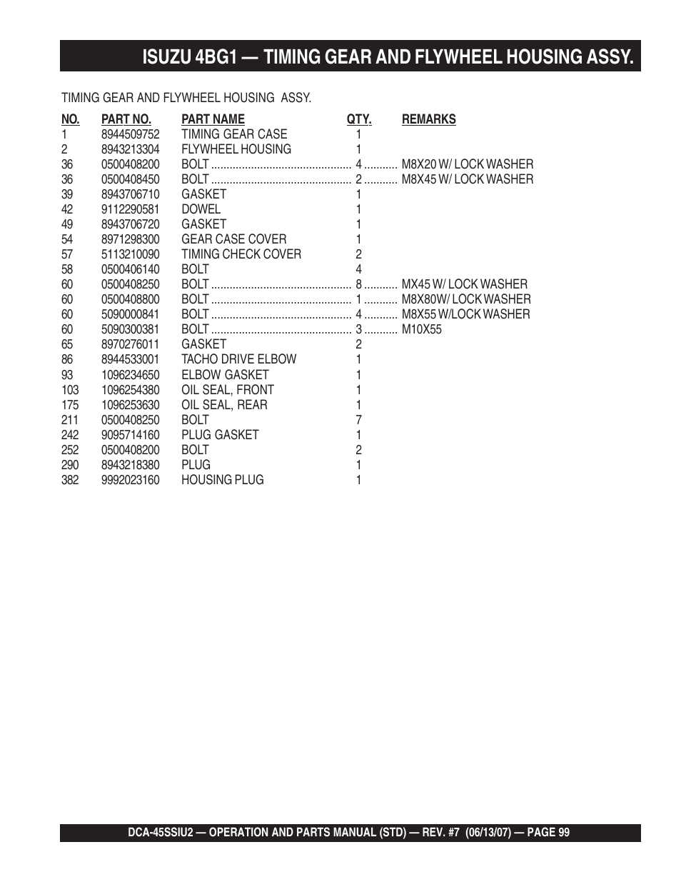 Isuzu 4bg1 — timing gear and flywheel housing assy | Multiquip DCA45SSIU2 User Manual | Page 99 / 160