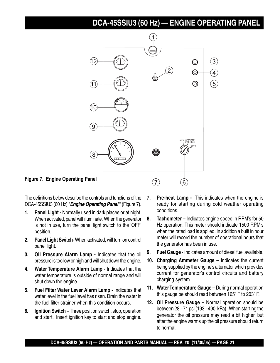 Multiquip DCA45SSIU3 User Manual | Page 21 / 80