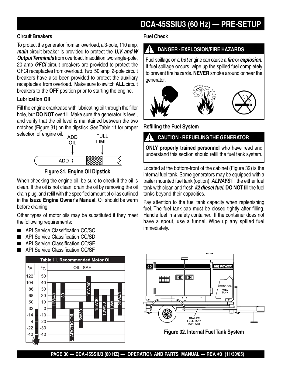 Multiquip DCA45SSIU3 User Manual | Page 30 / 80