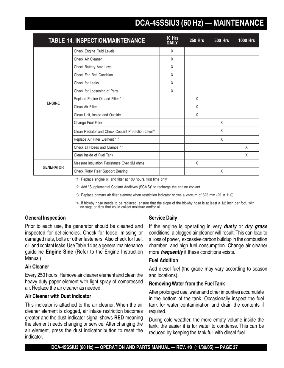 Multiquip DCA45SSIU3 User Manual | Page 37 / 80