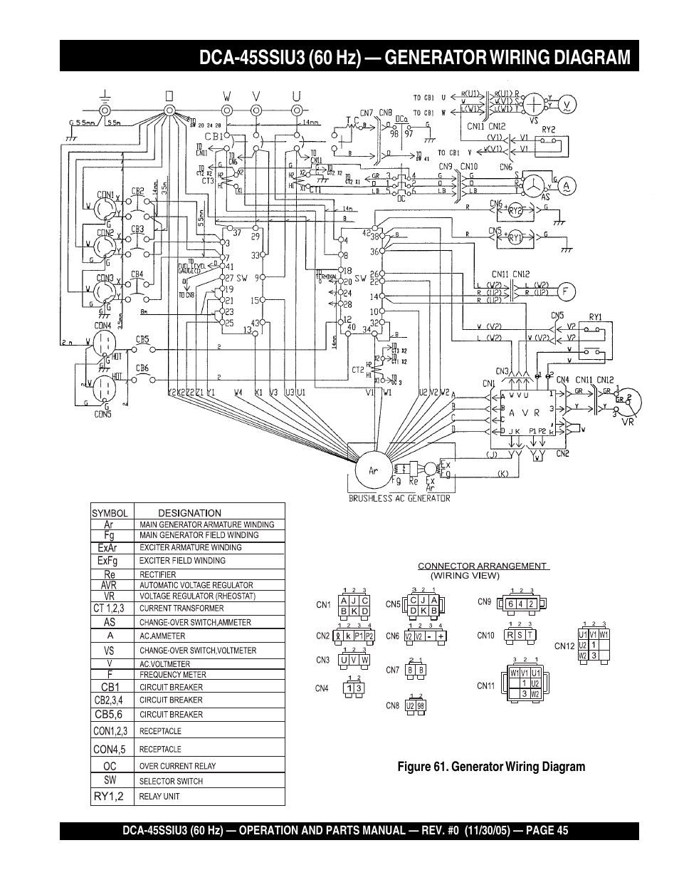 Multiquip DCA45SSIU3 User Manual | Page 45 / 80