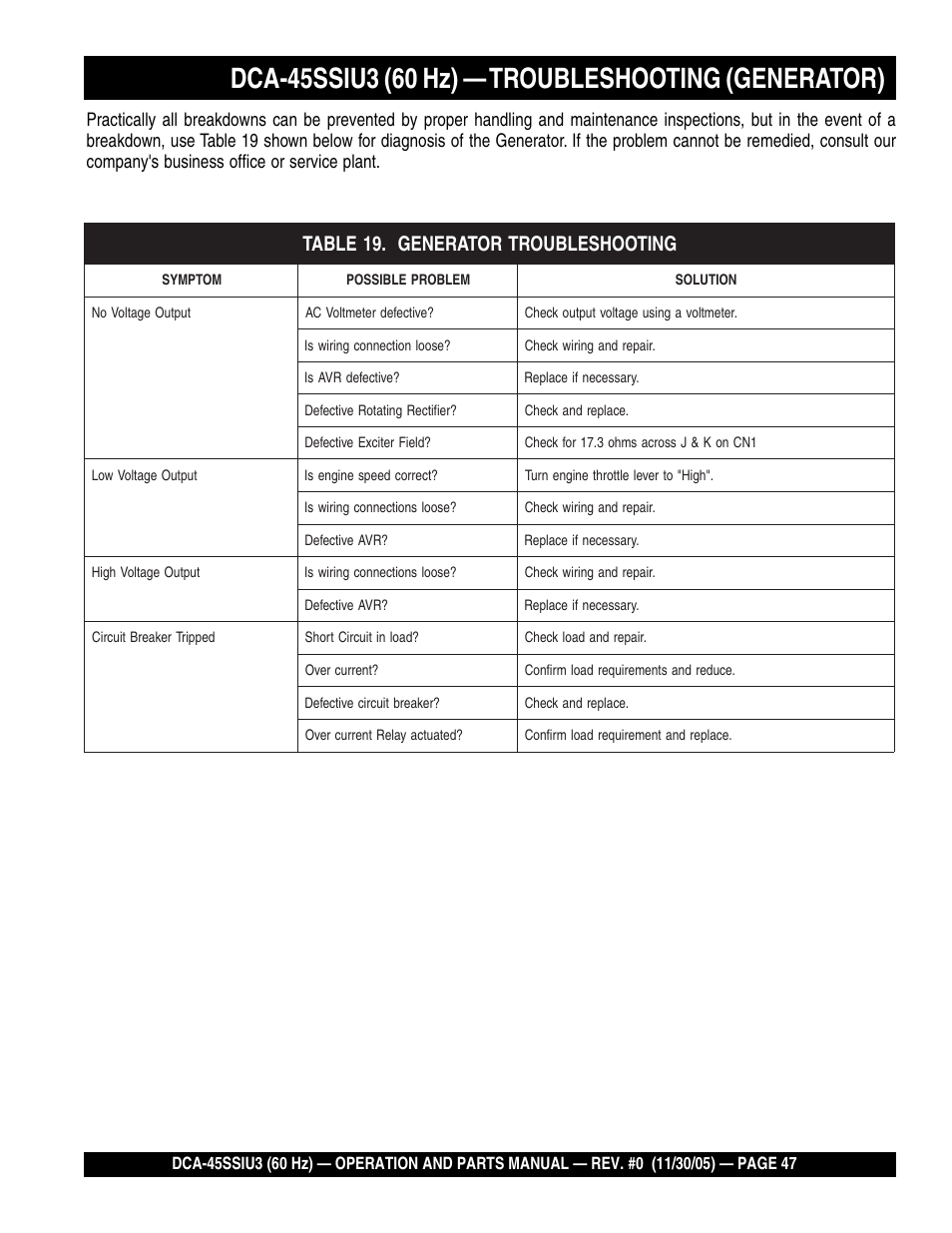 Multiquip DCA45SSIU3 User Manual | Page 47 / 80