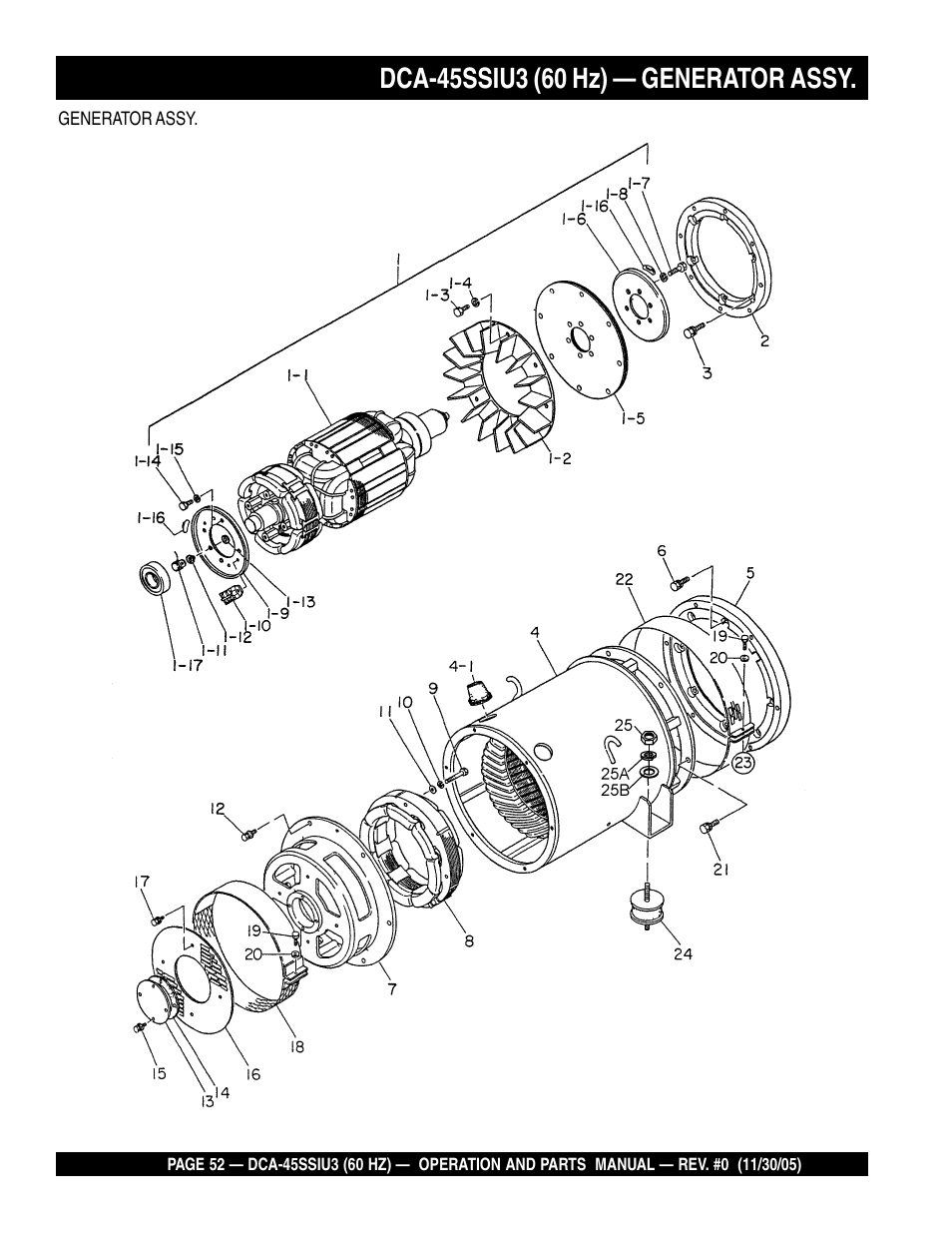 Multiquip DCA45SSIU3 User Manual | Page 52 / 80