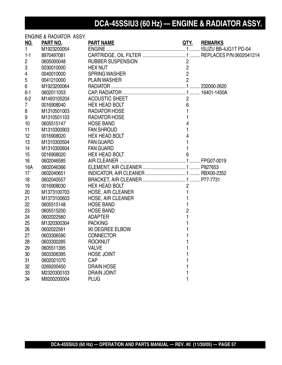 Multiquip DCA45SSIU3 User Manual | Page 57 / 80