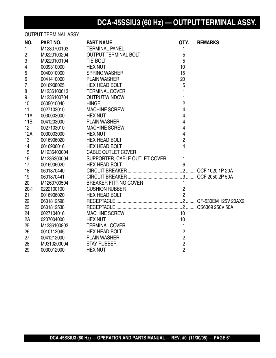 Multiquip DCA45SSIU3 User Manual | Page 61 / 80