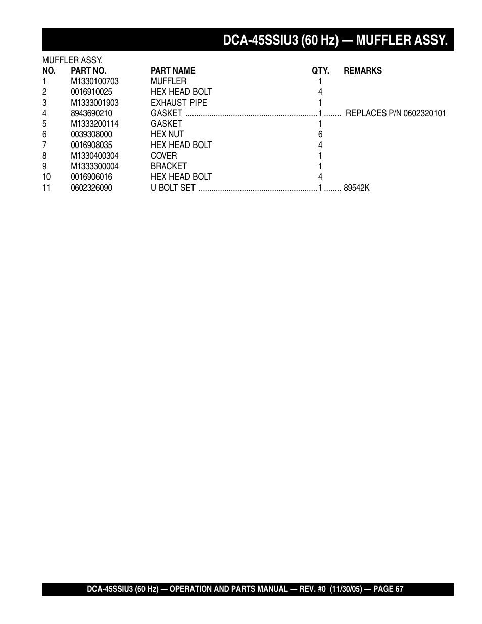 Multiquip DCA45SSIU3 User Manual | Page 67 / 80