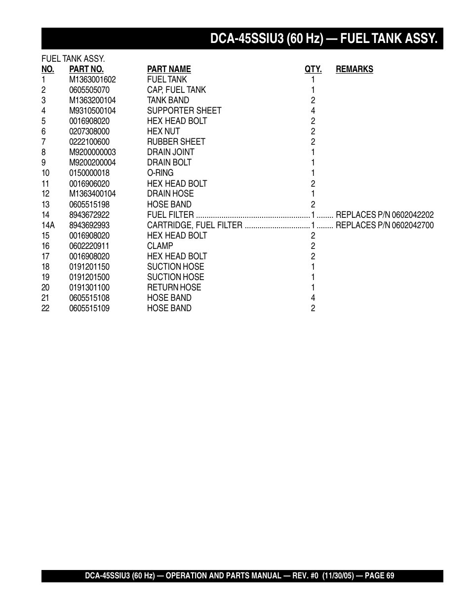 Multiquip DCA45SSIU3 User Manual | Page 69 / 80