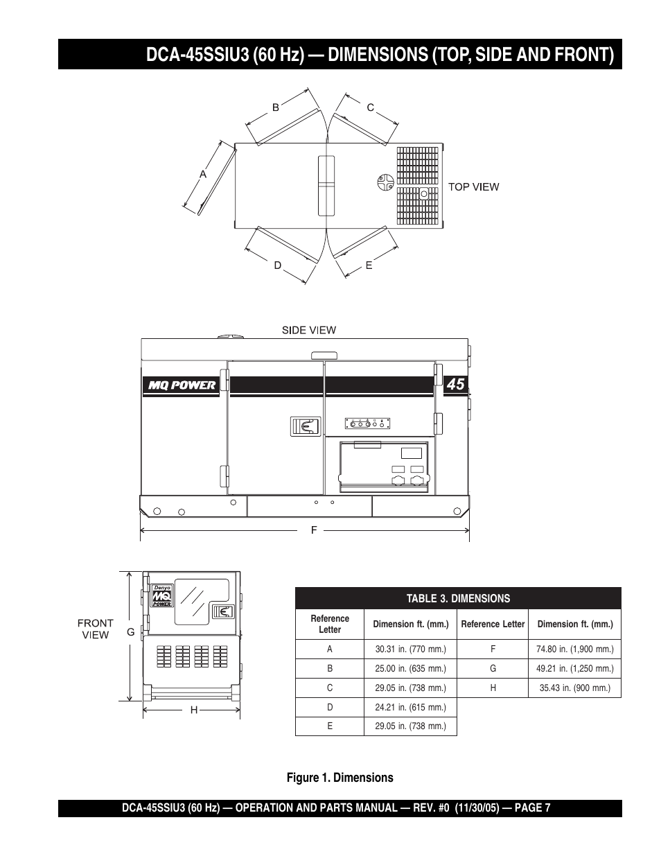 Figure 1. dimensions | Multiquip DCA45SSIU3 User Manual | Page 7 / 80