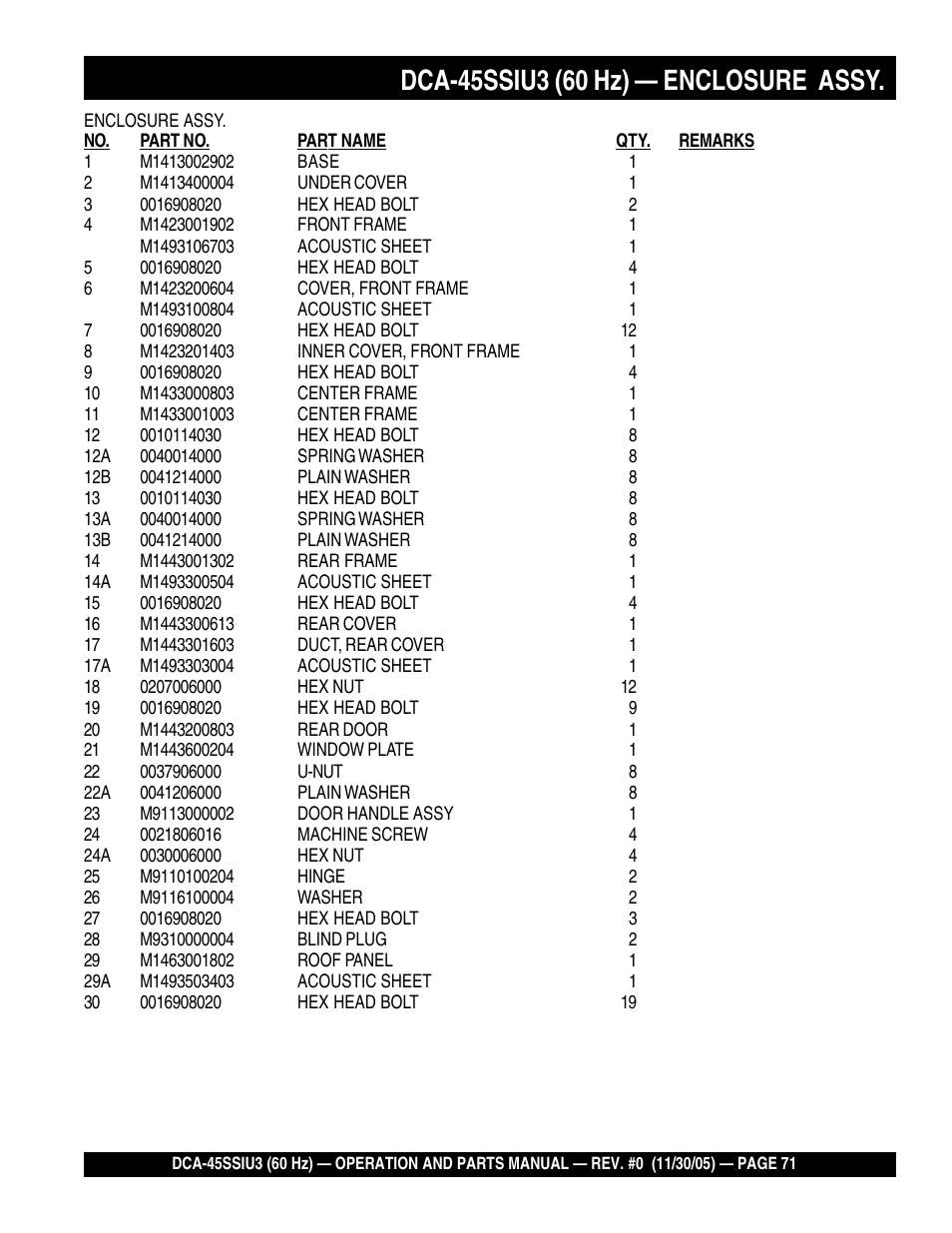 Multiquip DCA45SSIU3 User Manual | Page 71 / 80