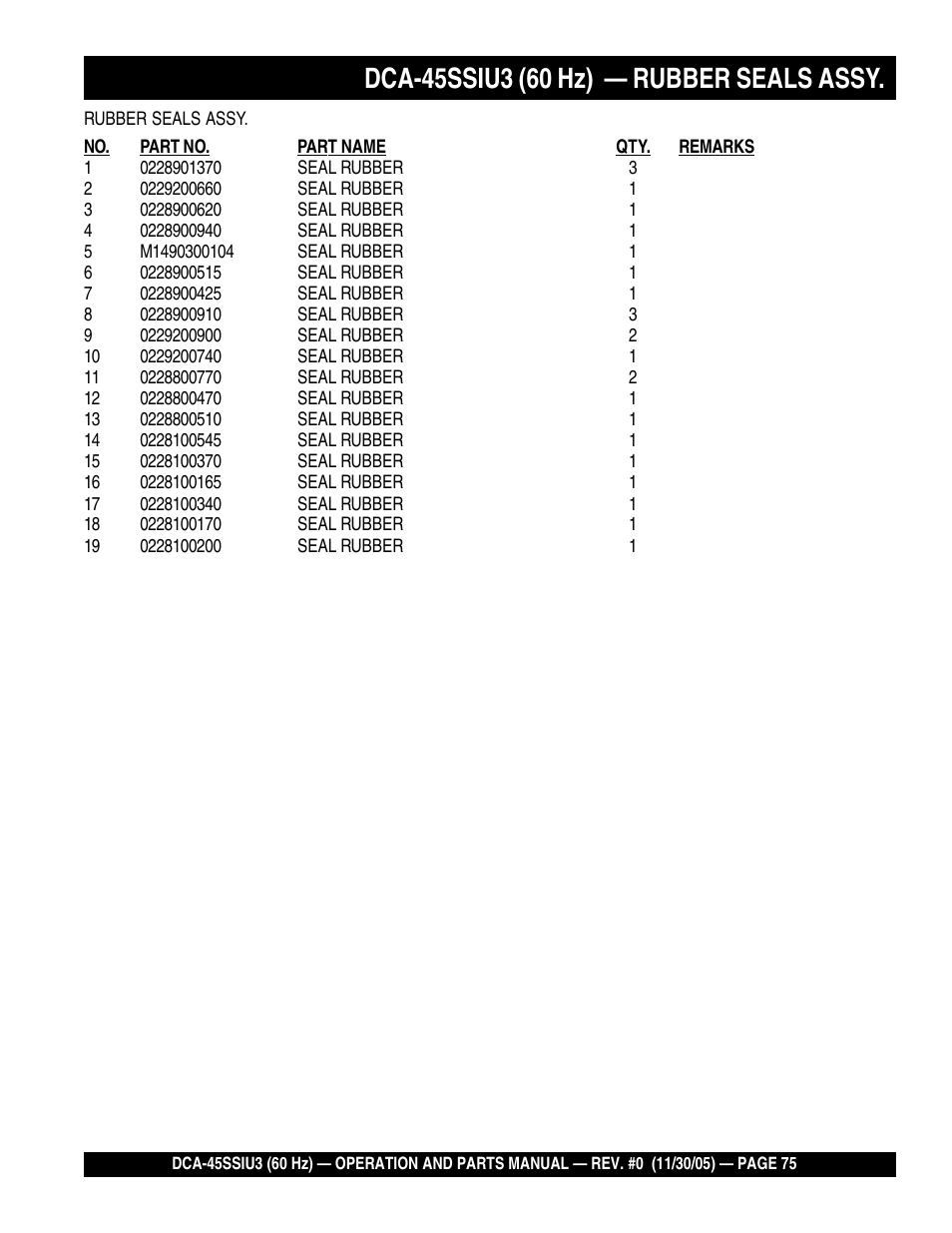 Multiquip DCA45SSIU3 User Manual | Page 75 / 80