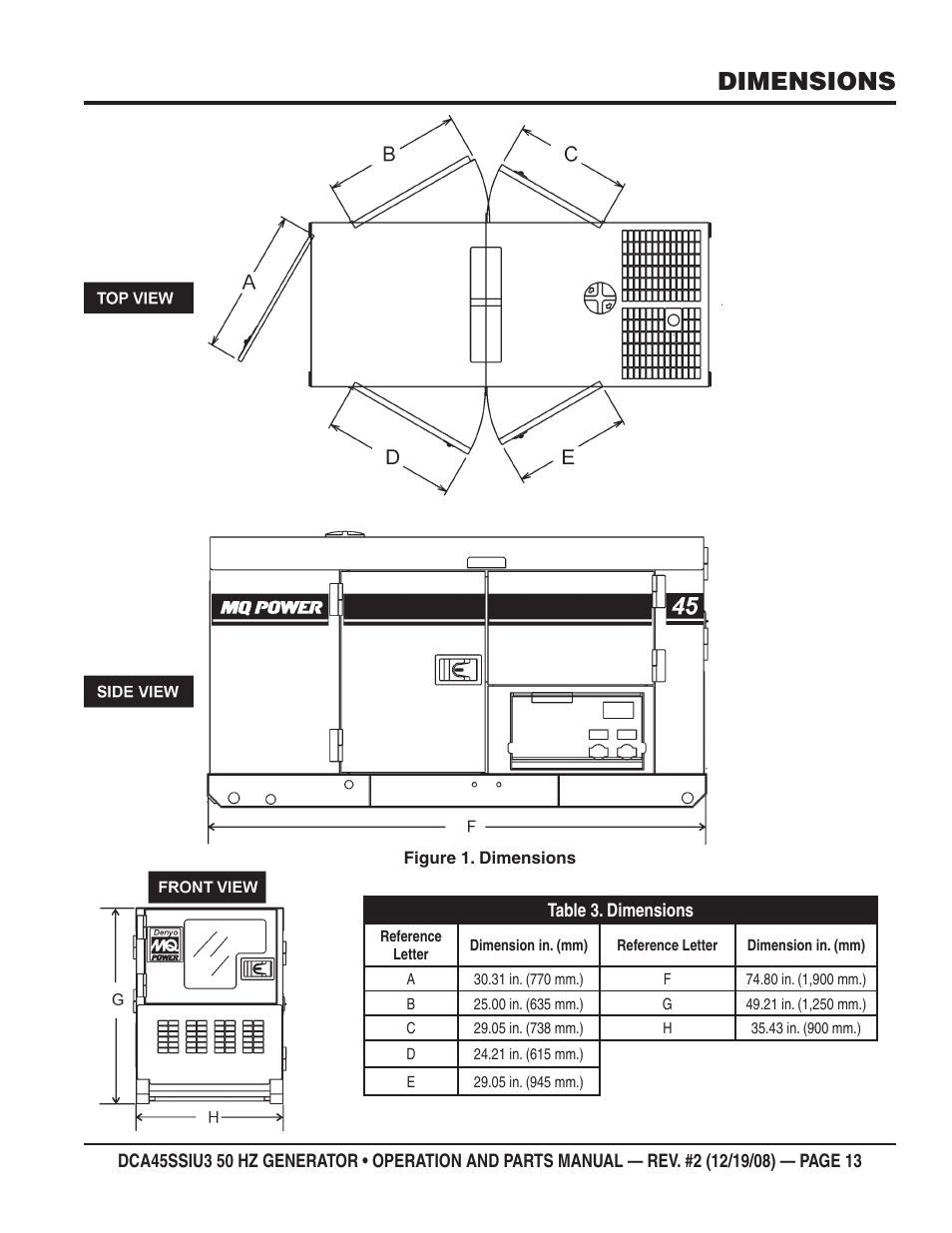 Dimensions | Multiquip DCA45SSIU3 User Manual | Page 13 / 78