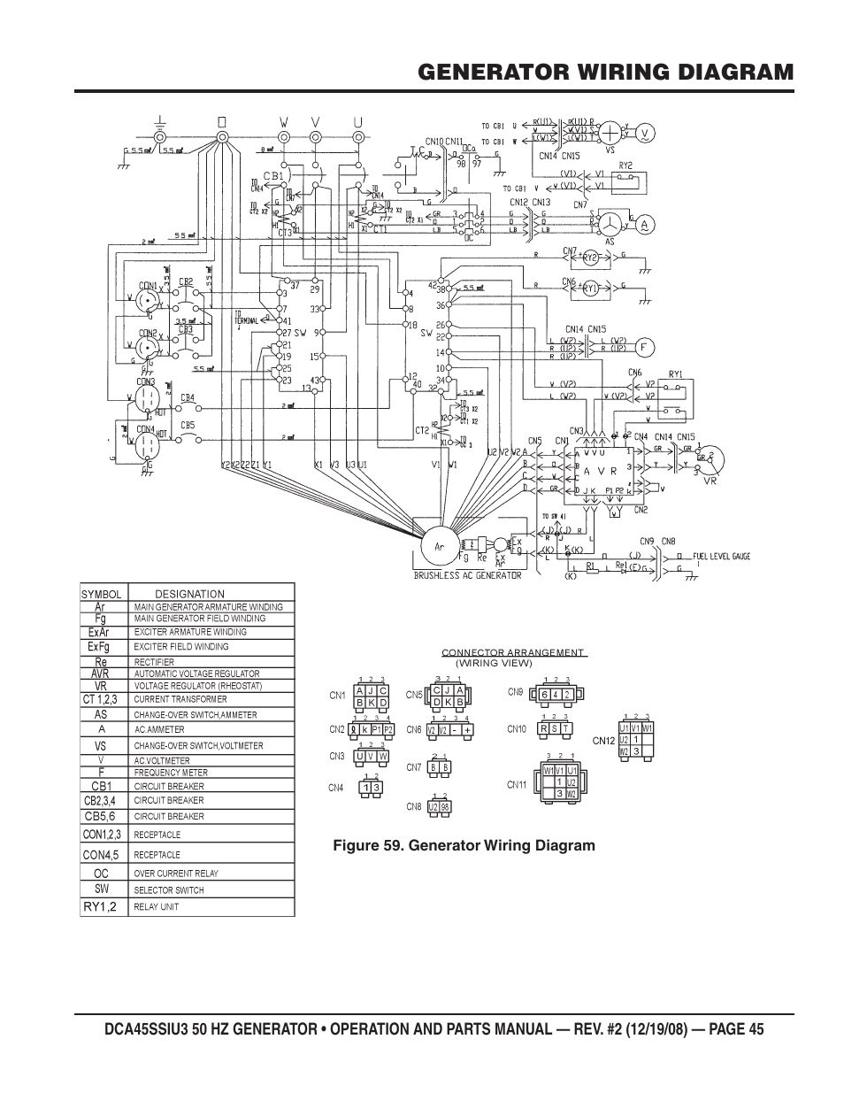 Generator wiring diagram | Multiquip DCA45SSIU3 User Manual | Page 45 / 78