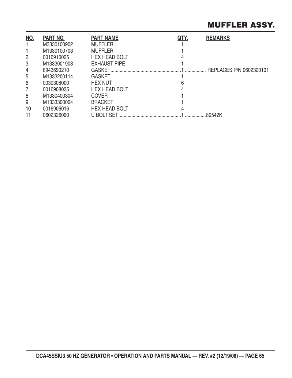 Muffler assy | Multiquip DCA45SSIU3 User Manual | Page 65 / 78