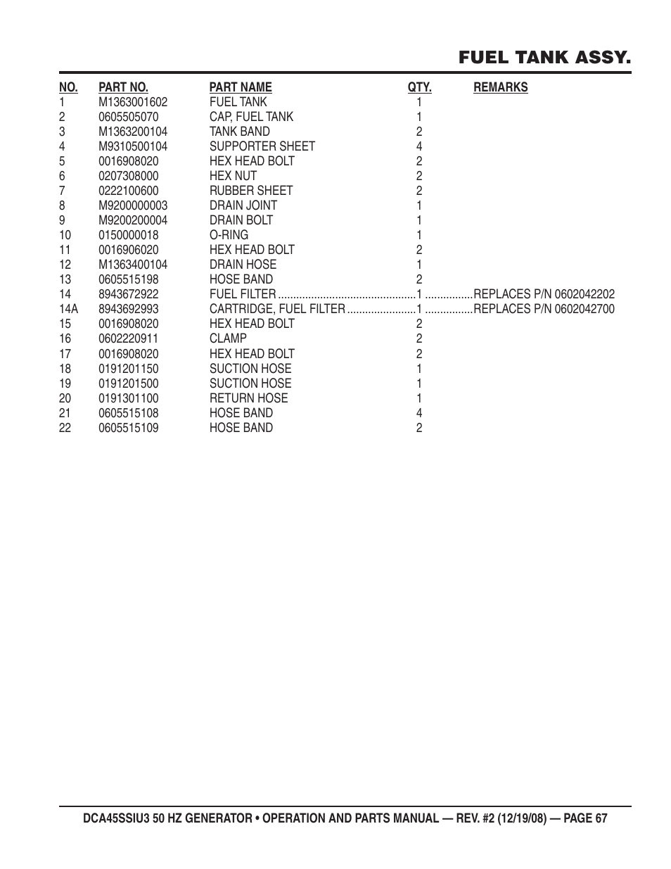 Fuel tank assy | Multiquip DCA45SSIU3 User Manual | Page 67 / 78