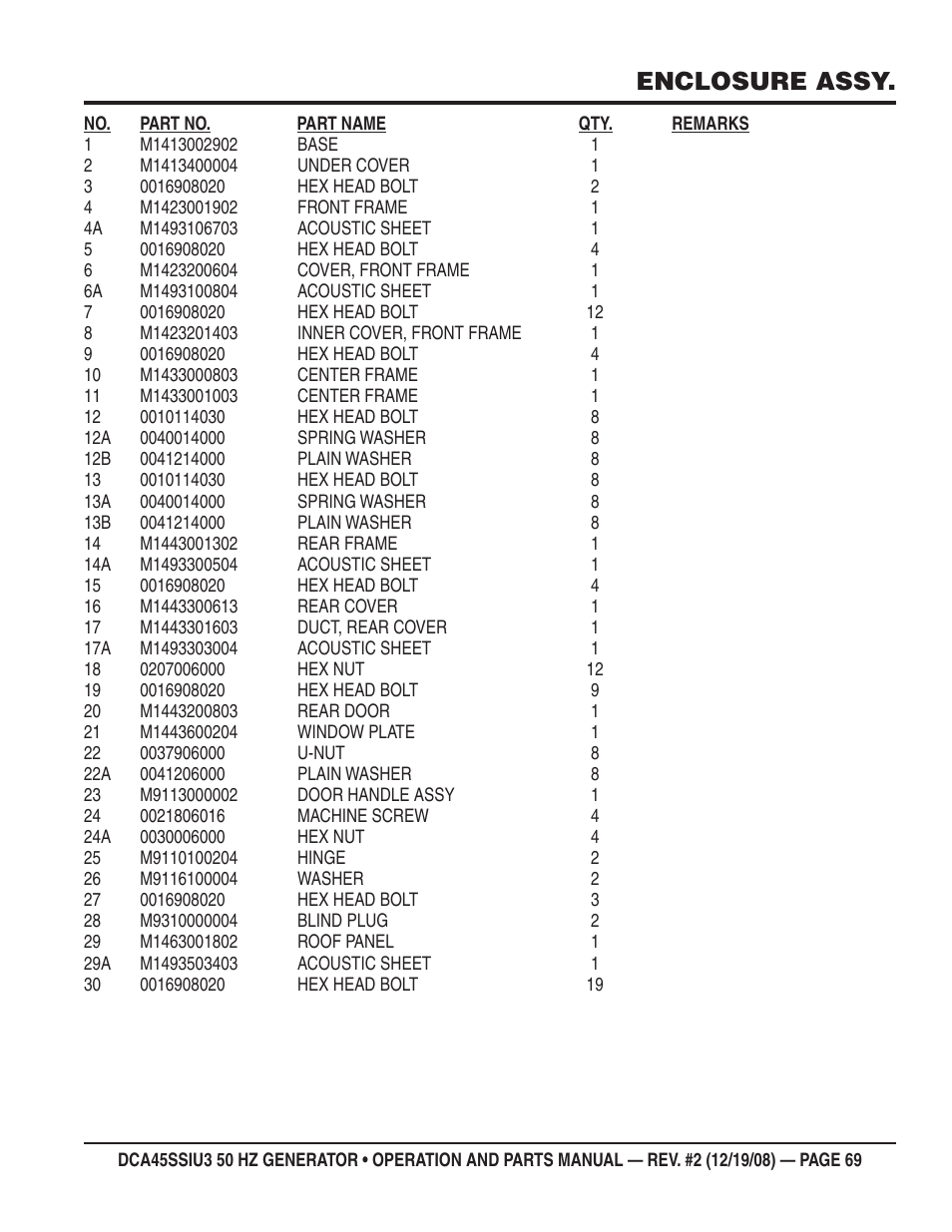Enclosure assy | Multiquip DCA45SSIU3 User Manual | Page 69 / 78