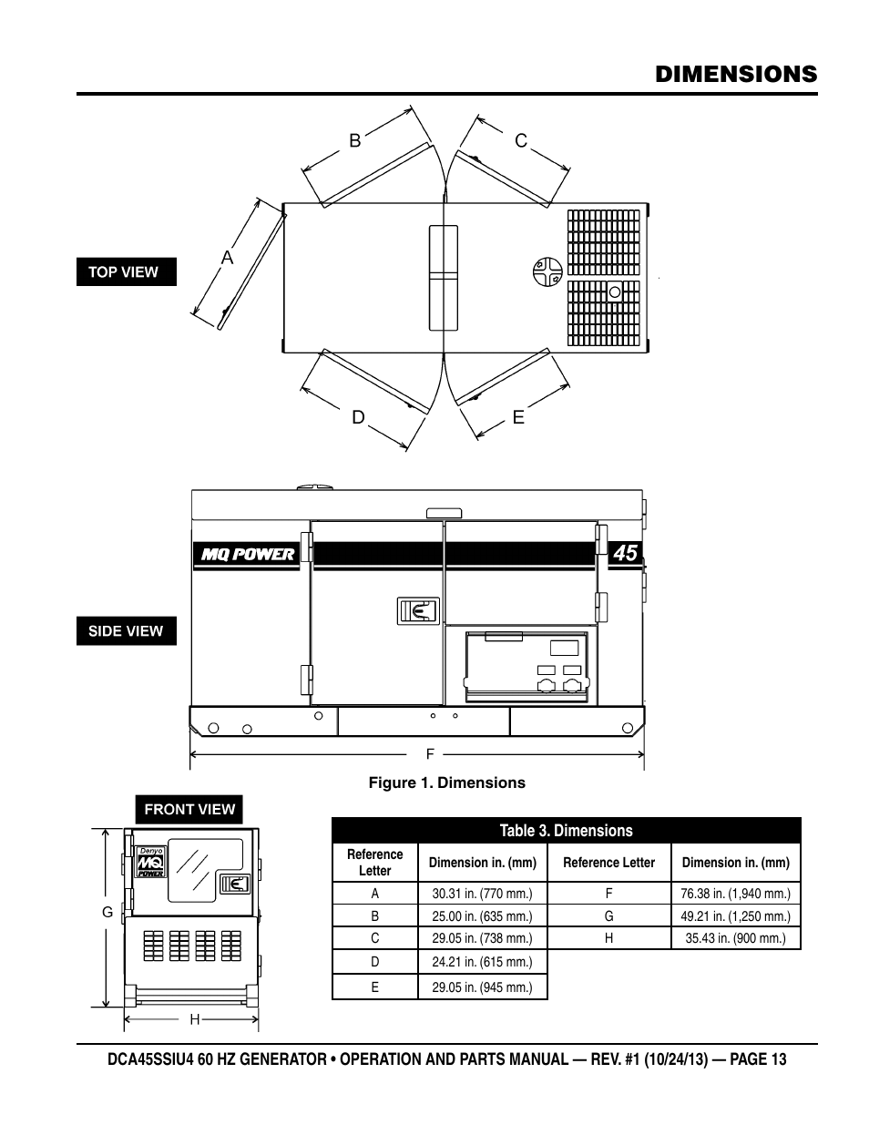 Dimensions | Multiquip DCA45SSIU4 User Manual | Page 13 / 82