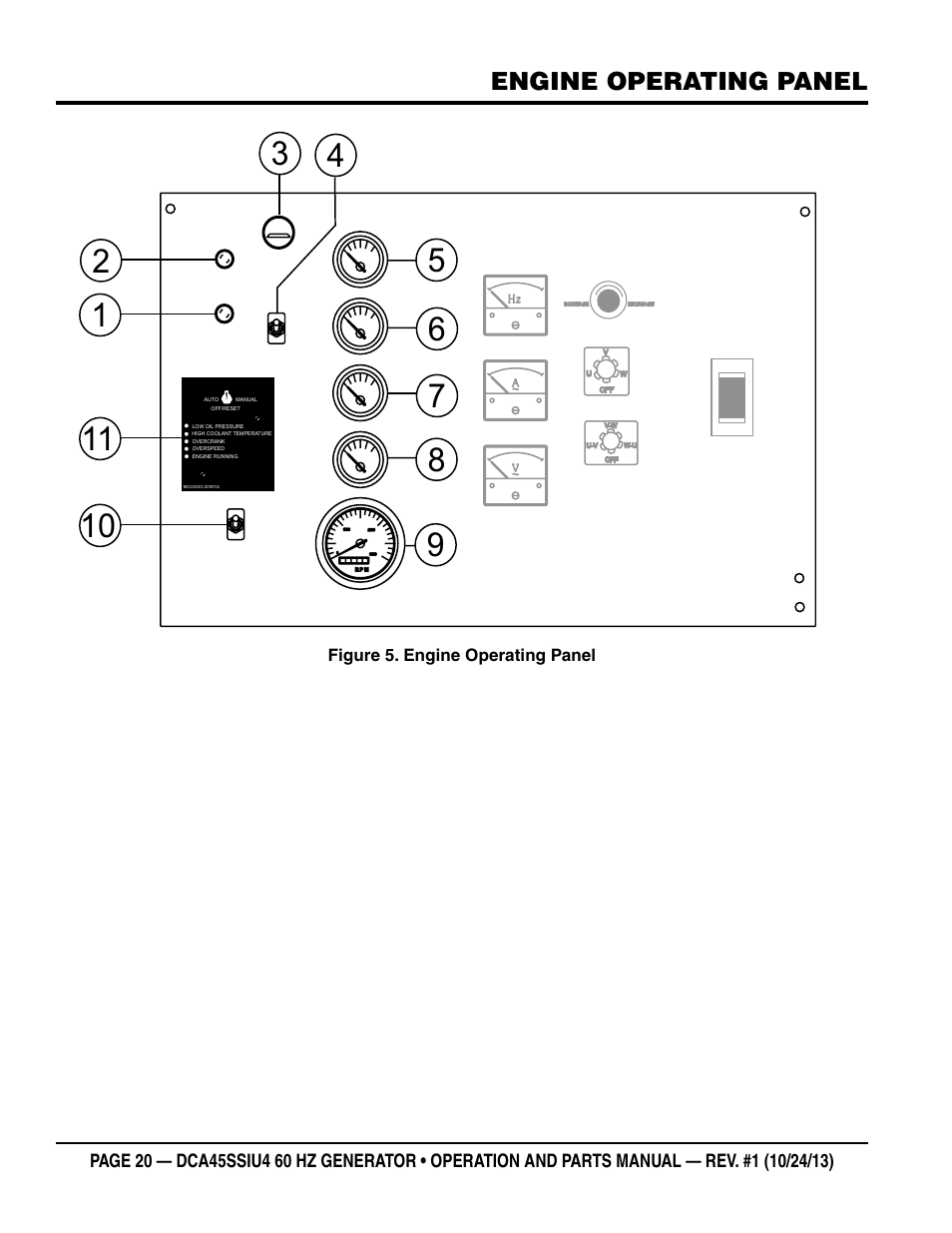 Engine operating panel | Multiquip DCA45SSIU4 User Manual | Page 20 / 82