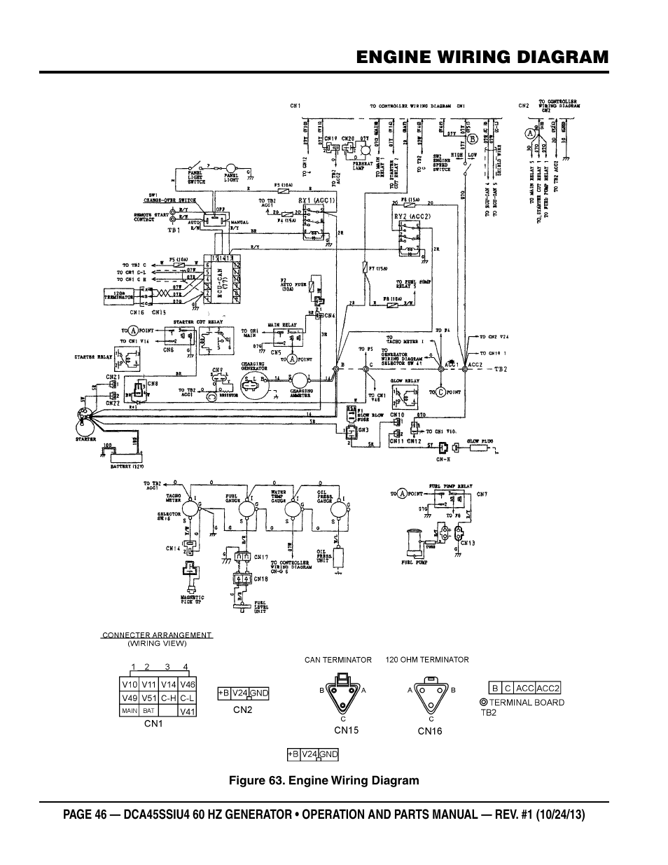 Engine wiring diagram | Multiquip DCA45SSIU4 User Manual | Page 46 / 82