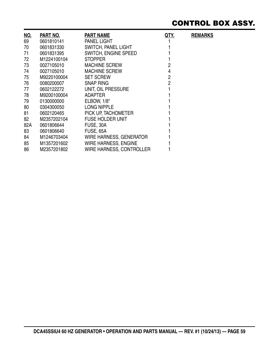 Control box assy | Multiquip DCA45SSIU4 User Manual | Page 59 / 82