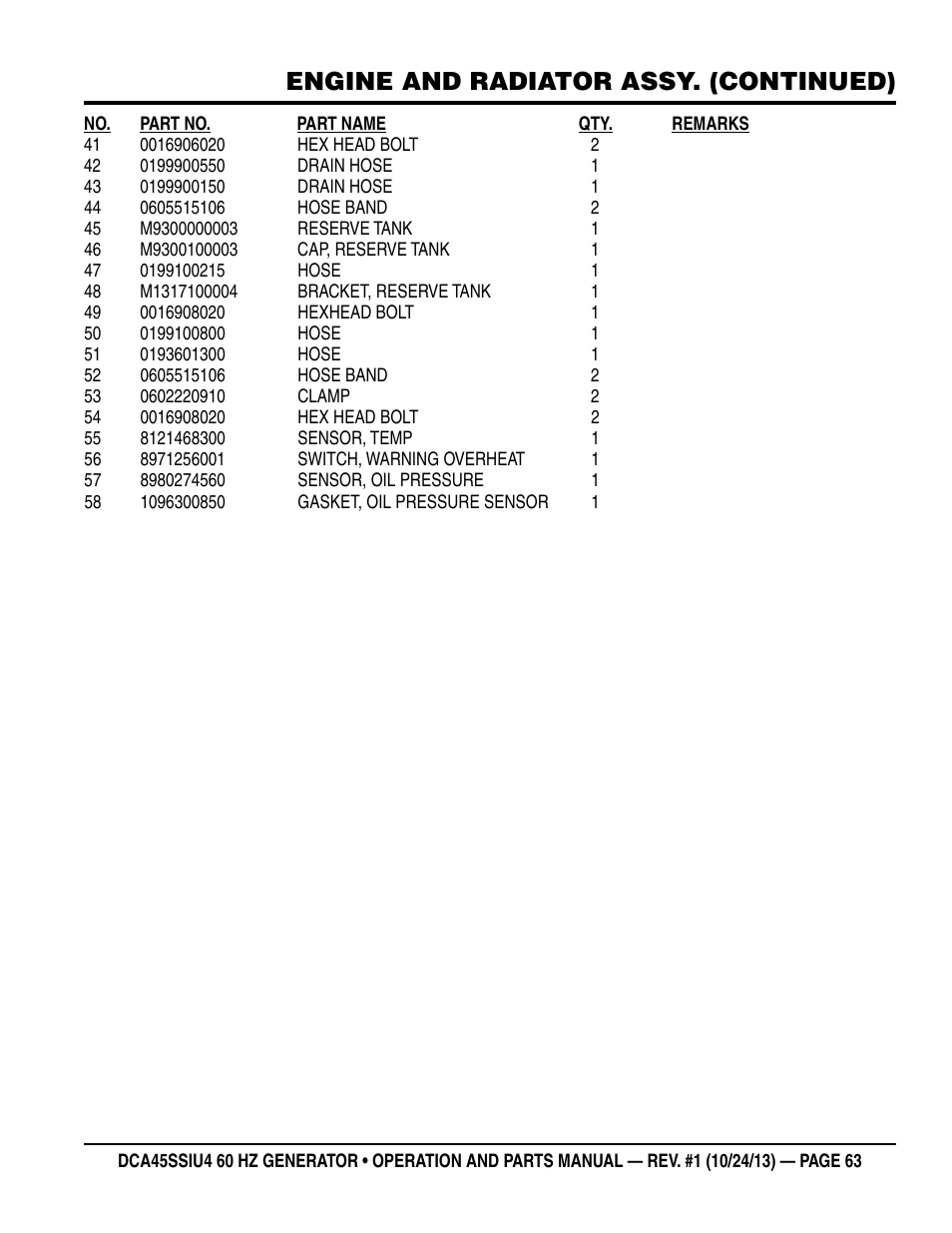 Engine and radiator assy. (continued) | Multiquip DCA45SSIU4 User Manual | Page 63 / 82