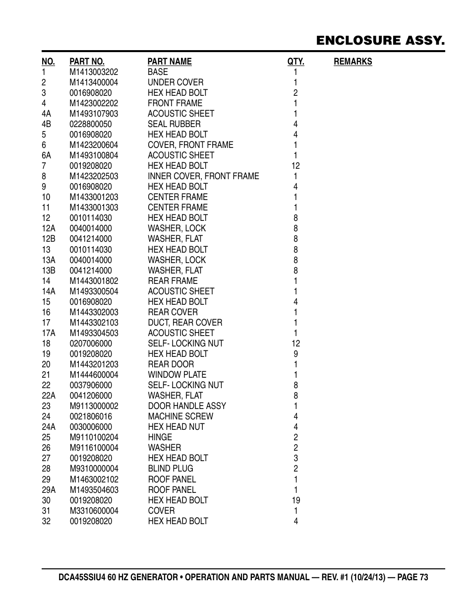 Enclosure assy | Multiquip DCA45SSIU4 User Manual | Page 73 / 82