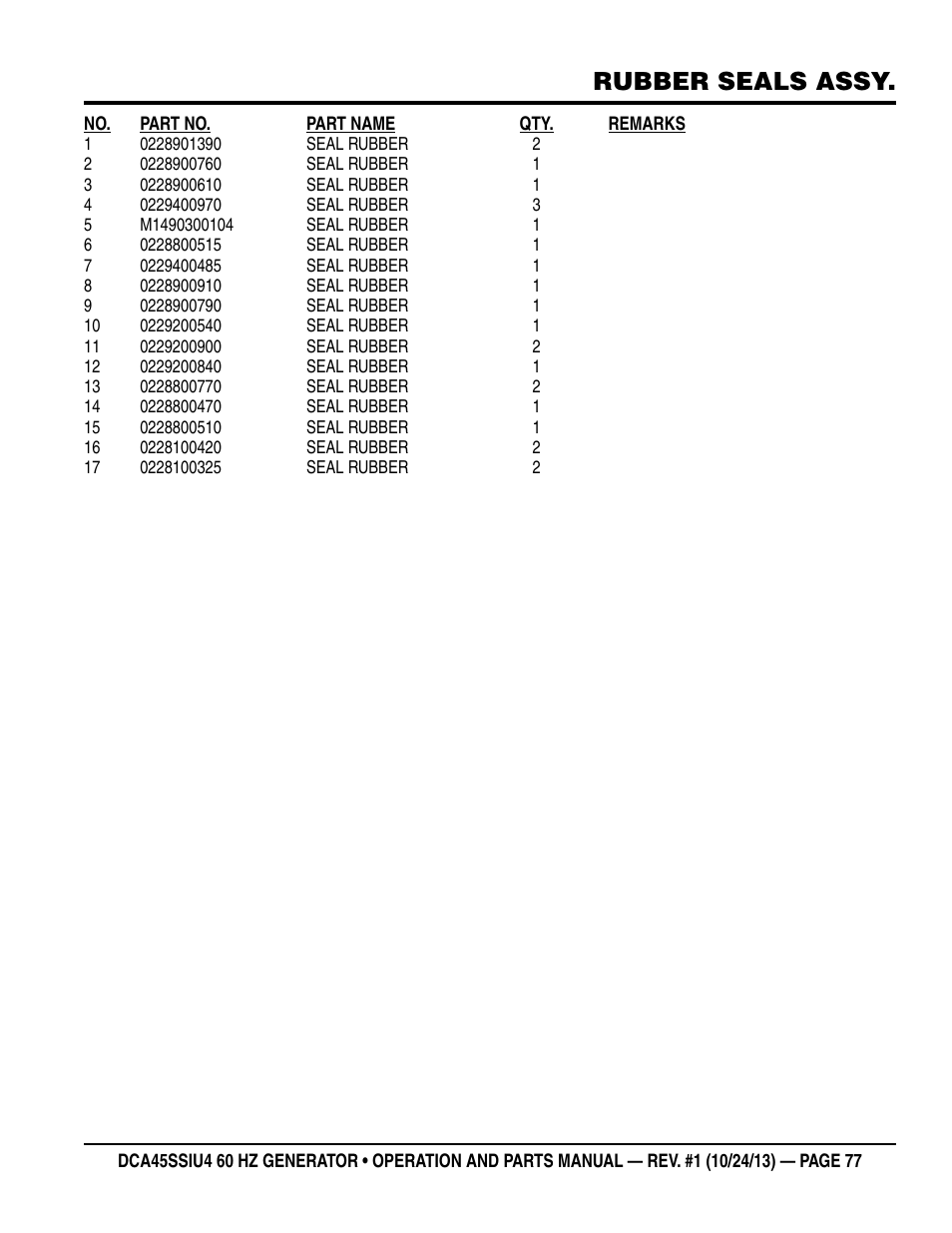 Rubber seals assy | Multiquip DCA45SSIU4 User Manual | Page 77 / 82
