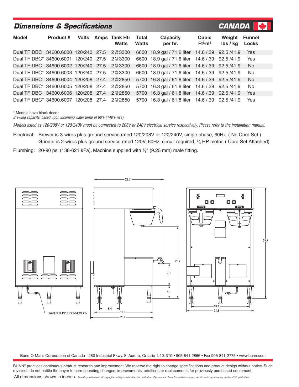 Dimensions & specifications, Canada | Bunn BREWWISE DUAL TF DBC User Manual | Page 2 / 2