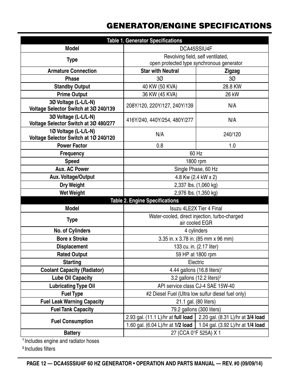 Generator/engine specifications | Multiquip DCA45SSIU4F User Manual | Page 12 / 98