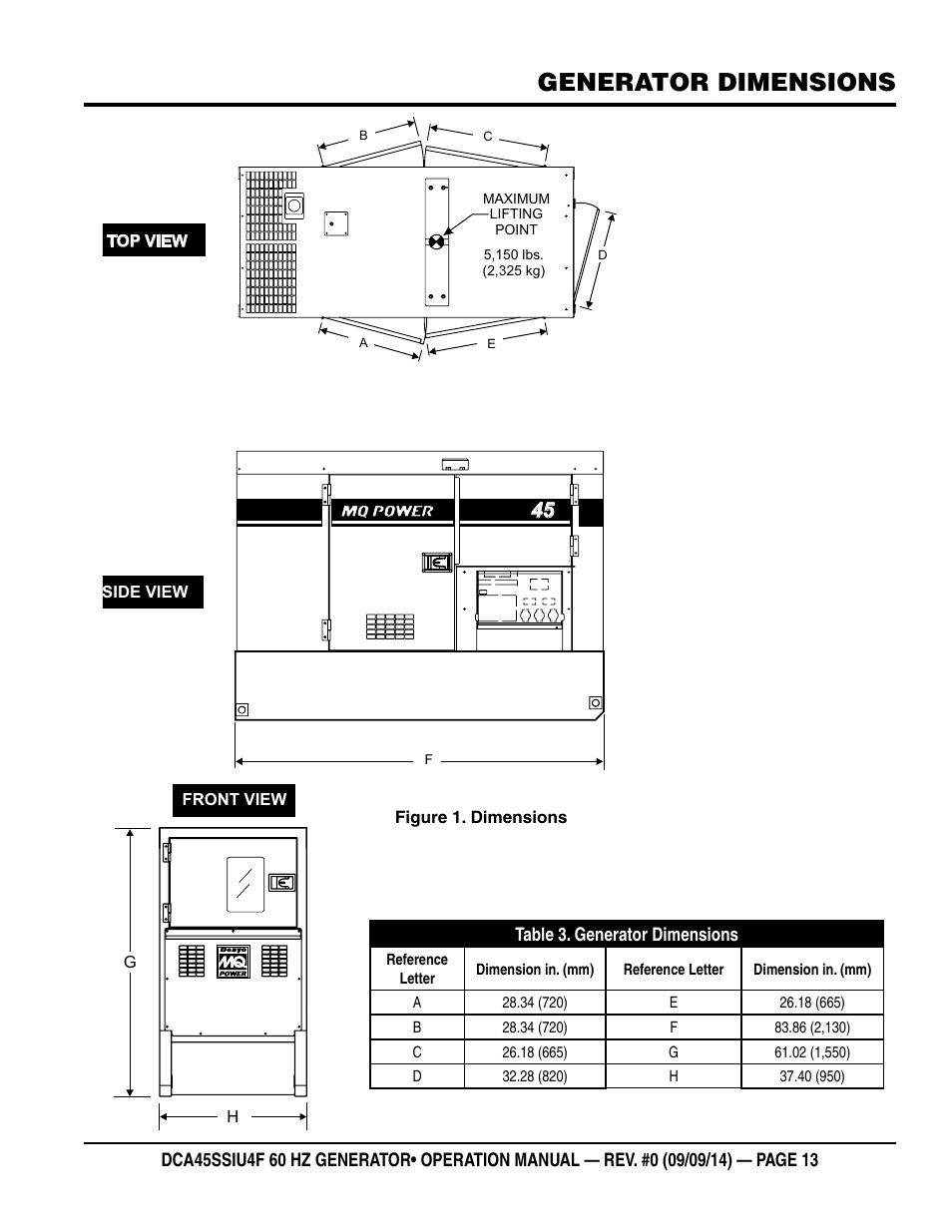 Generator dimensions | Multiquip DCA45SSIU4F User Manual | Page 13 / 98