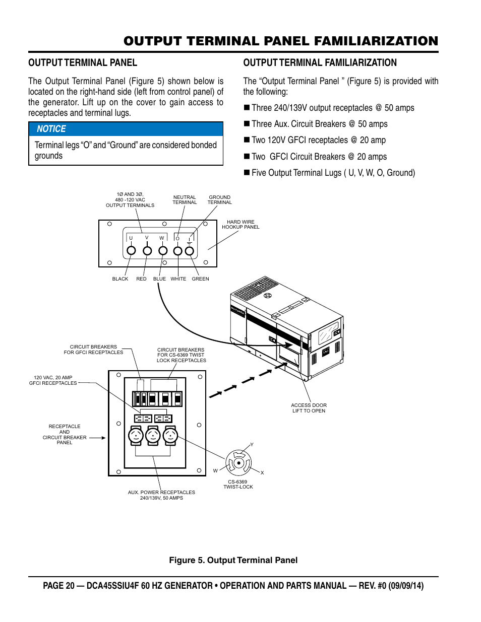Output terminal panel familiarization, Output terminal panel, Output terminal familiarization | Figure 5. output terminal panel | Multiquip DCA45SSIU4F User Manual | Page 20 / 98