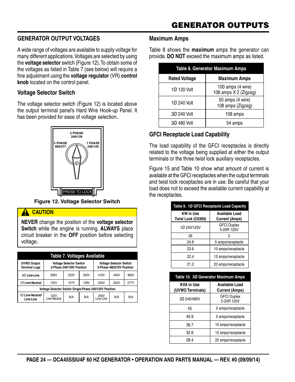 Generator outputs, Generator output voltages, Voltage selector switch | Maximum amps, Gfci receptacle load capability | Multiquip DCA45SSIU4F User Manual | Page 24 / 98