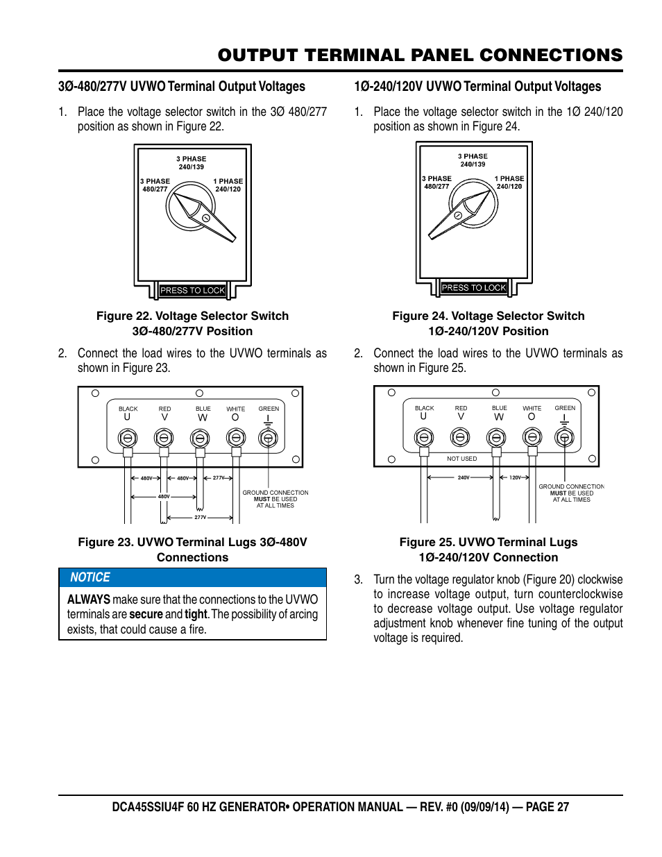 Output terminal panel connections | Multiquip DCA45SSIU4F User Manual | Page 27 / 98