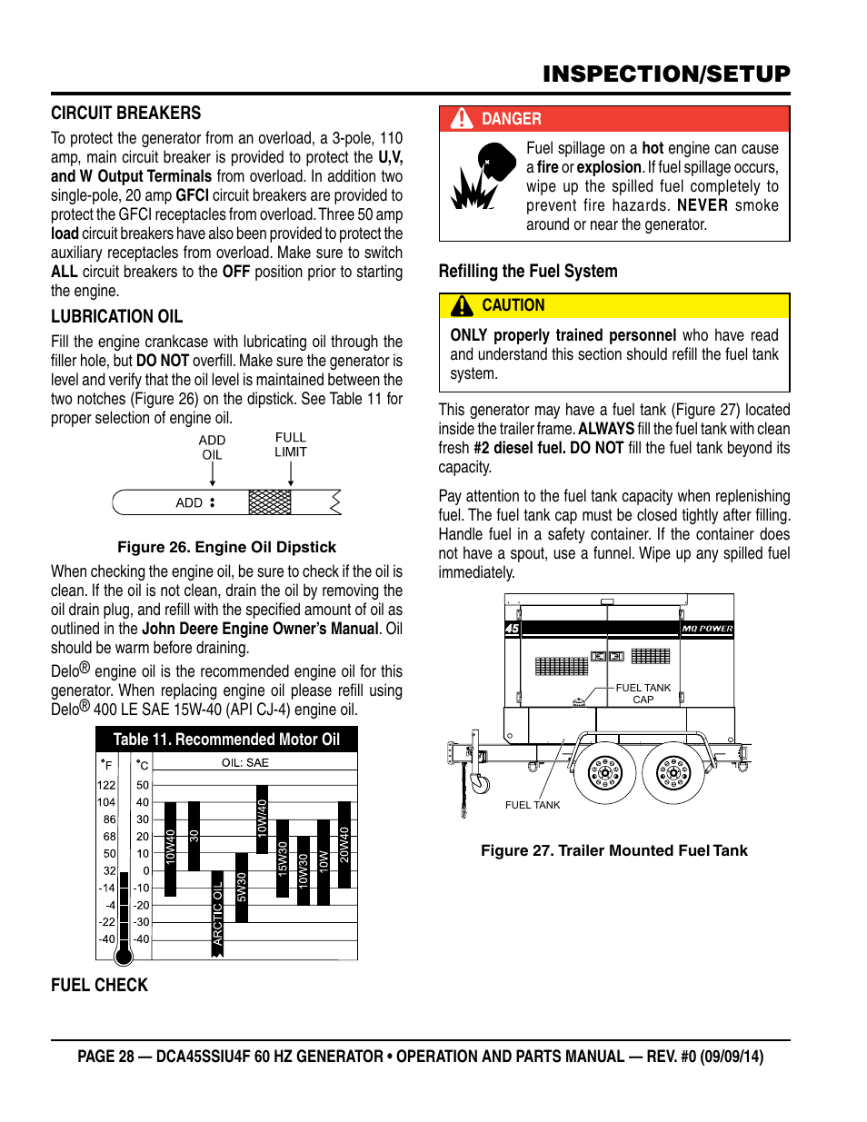 Inspection/setup | Multiquip DCA45SSIU4F User Manual | Page 28 / 98