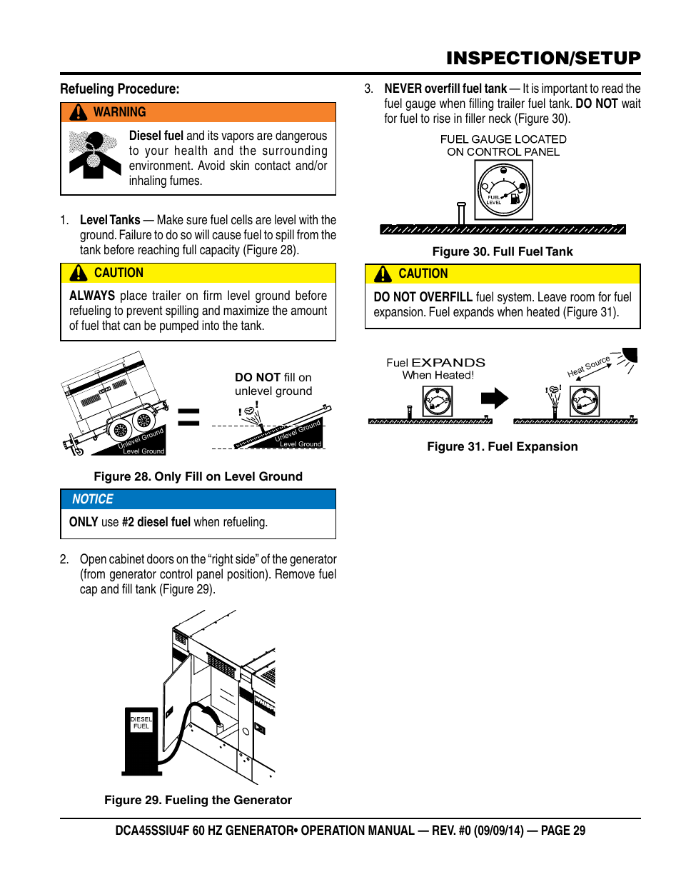 Inspection/setup | Multiquip DCA45SSIU4F User Manual | Page 29 / 98